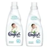 Comfort Fabric Softener (Flora / Morning Fresh)